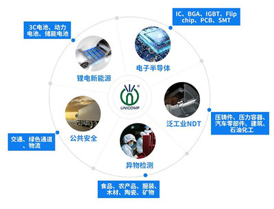勇当科技“拓荒牛” 日联科技获深圳先进制造业拓荒牛奖