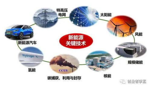 芯片突破 中国科技崛起的关键拼图，而非“无敌”的终点